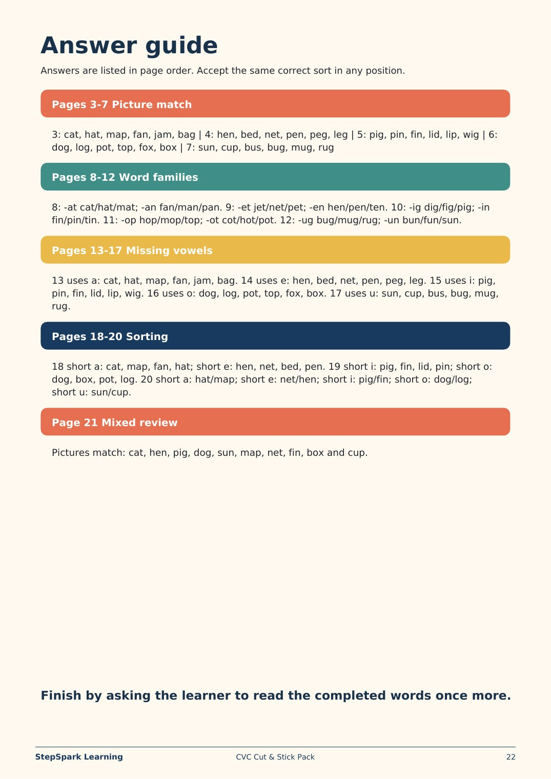 Answer guide preview for CVC Cut and Stick Pack