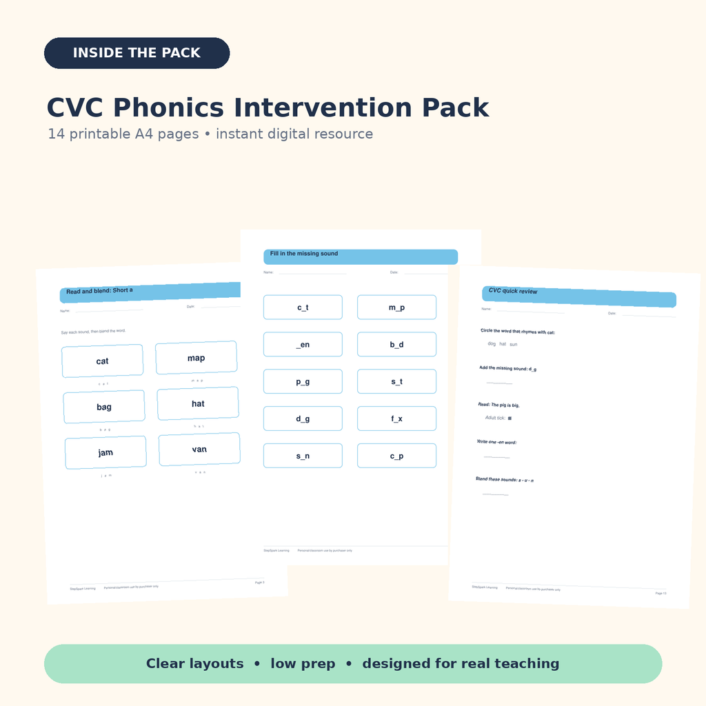 Preview pages from the CVC Phonics Intervention Pack